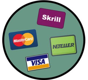 Deposit Options, Visa Logo, Mastercard Logo, Neteller Logo, Skrill Logo