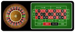 Roulette Board and Wheel