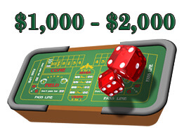 Craps Table with Two Dice on It, $1000 to $2000 Text