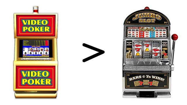 Video Poker Greater Than Slots