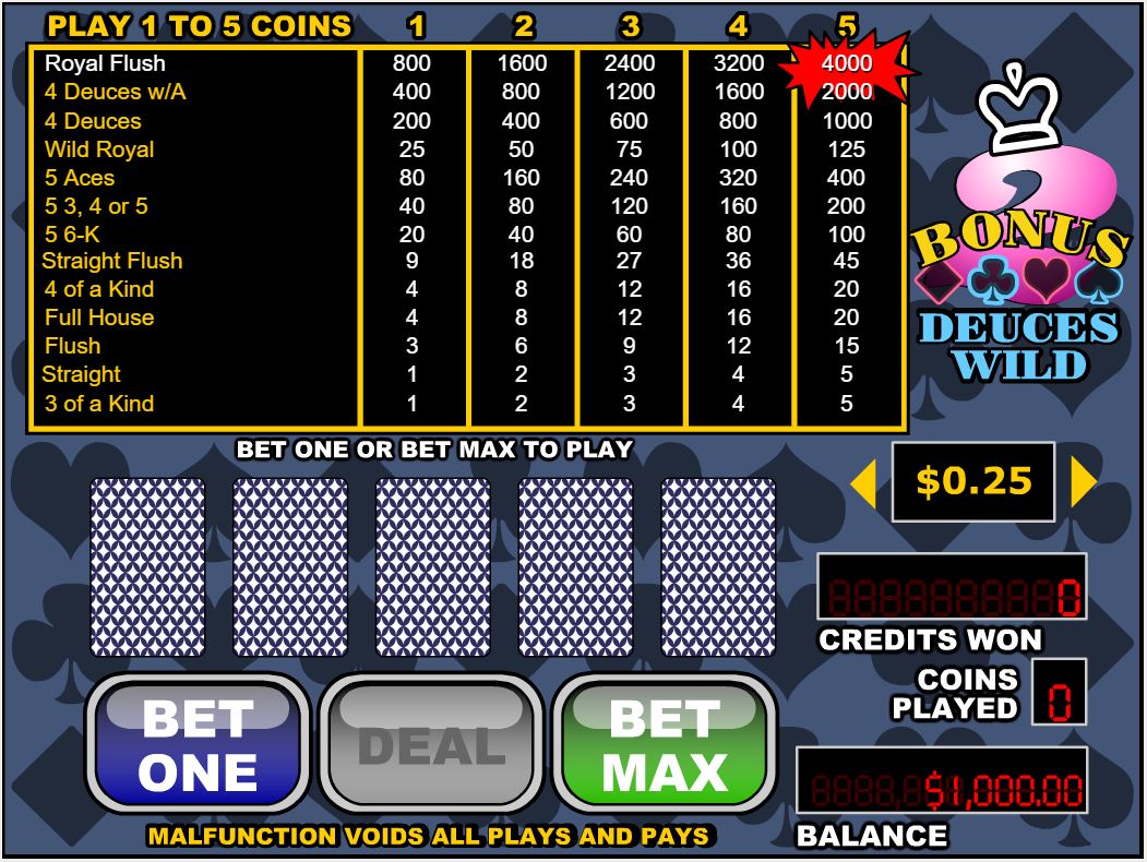 Dueces Wild Video Poker Game