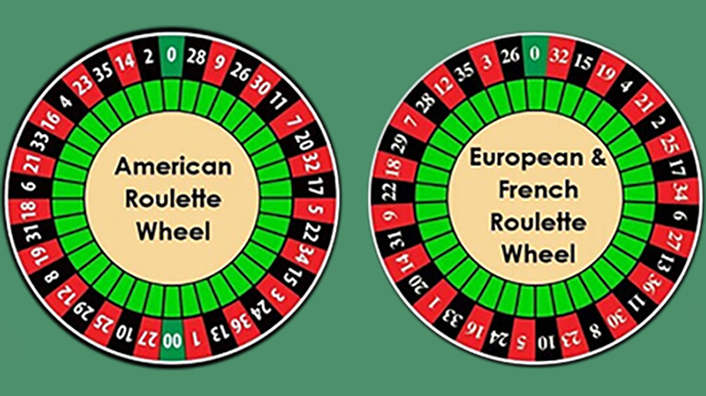 Two Different Roulette Wheels