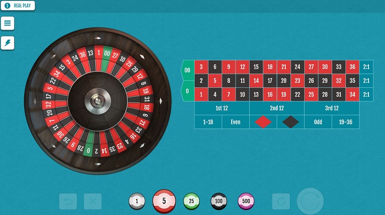 Online Roulette